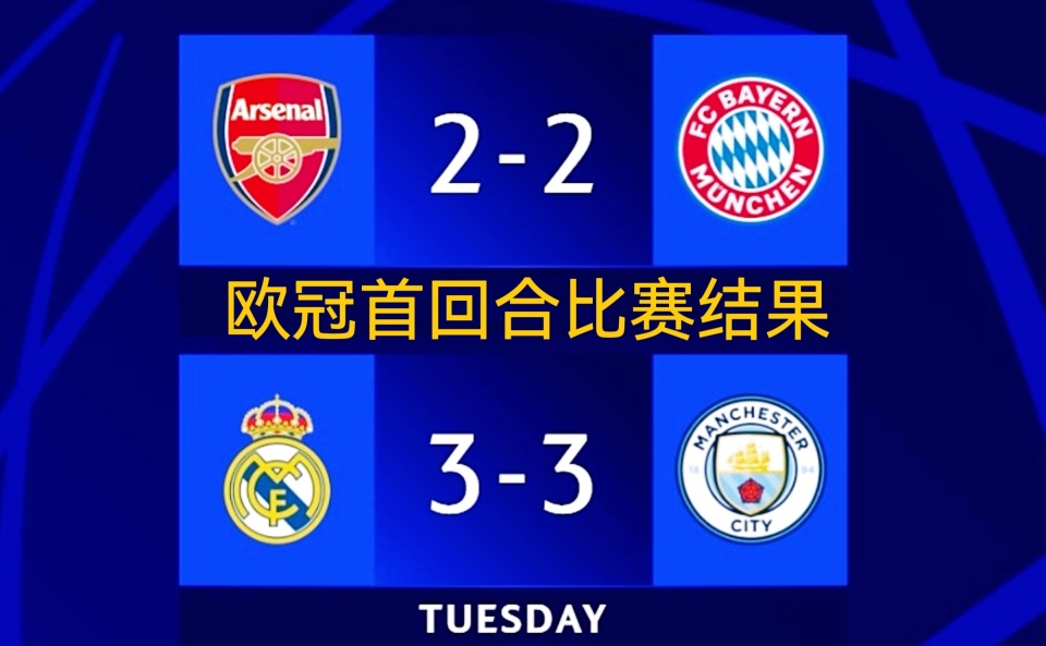 拜仁慕尼黑主场战平利物浦，晋级欧冠四强